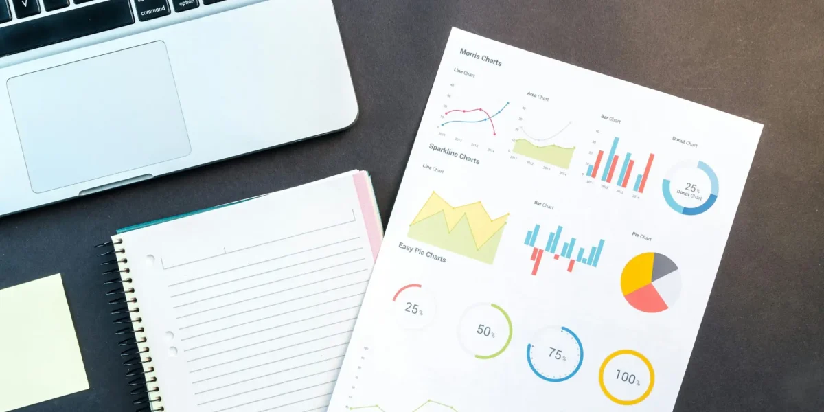 Web UX Insights with GA4 & Looker